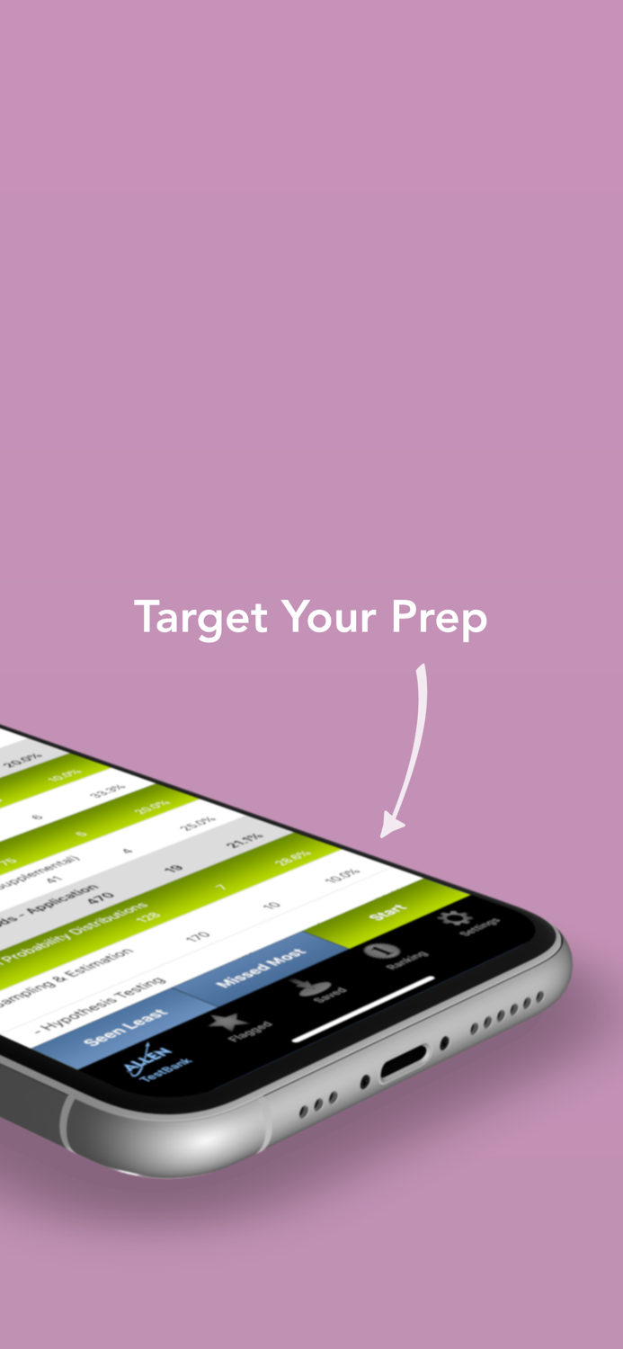 Allen CFA® Exam Prep  Review