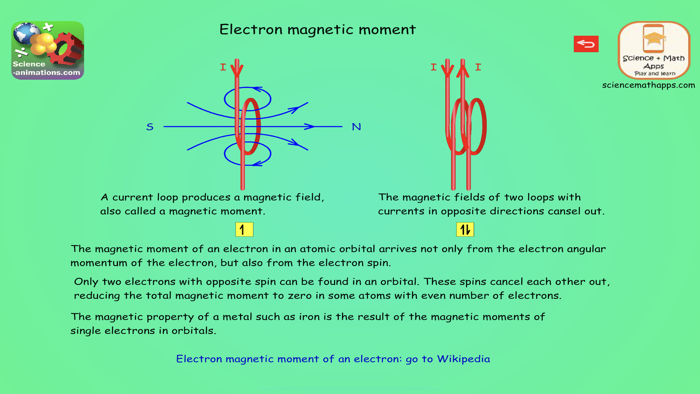 Chemistry for Secondary School