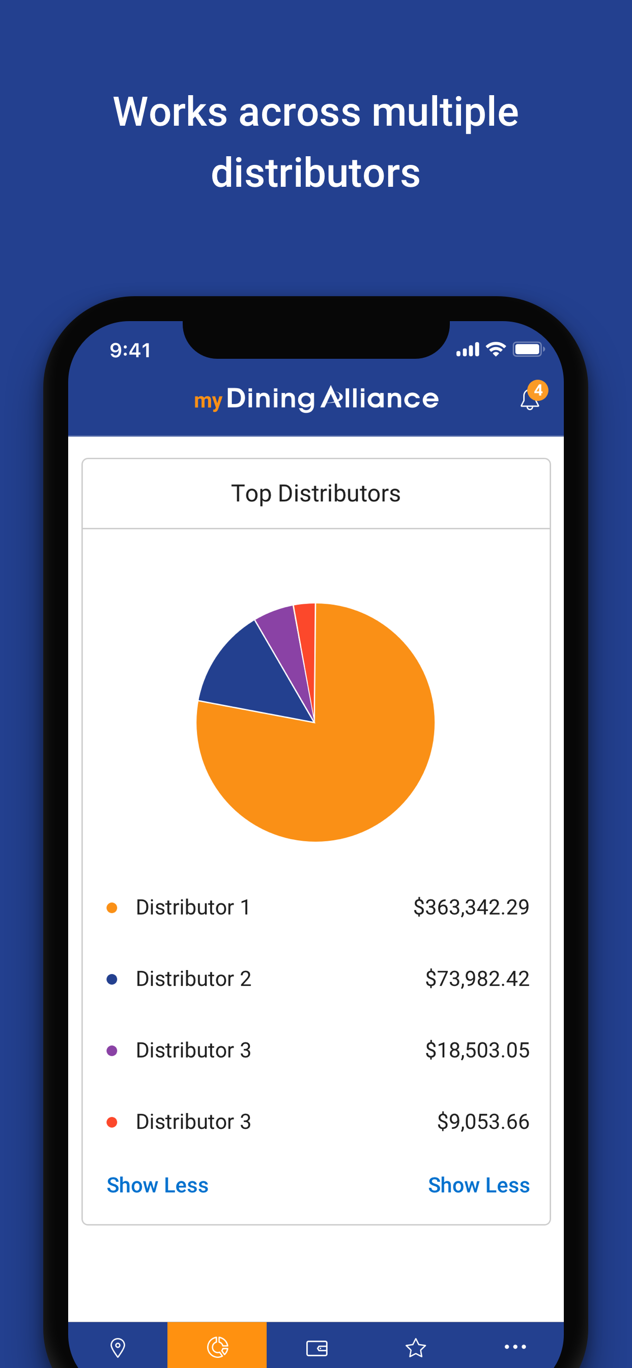 Dining Alliance