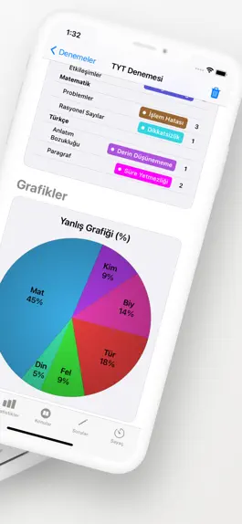 Game screenshot YKS Konu, Deneme, Soru Takibi apk