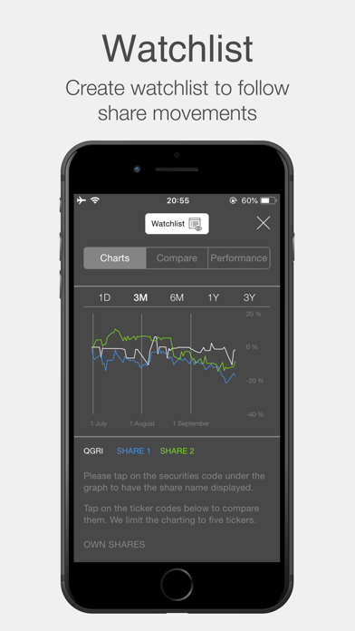 QGIRCO Investor Relations Screenshot
