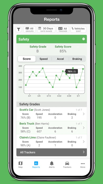 MOTOsafety Screenshot