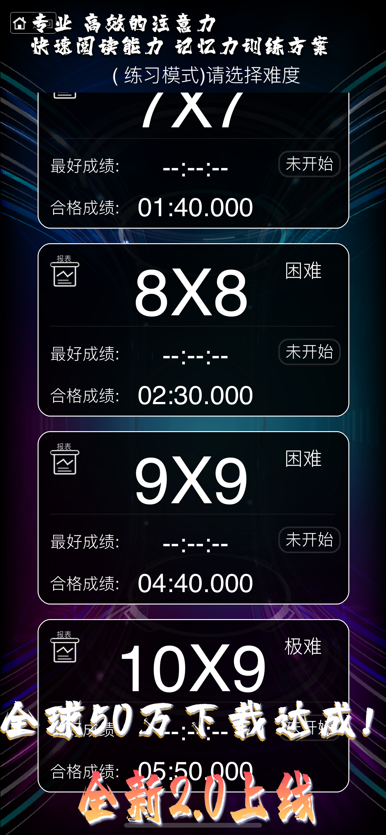 舒尔特方格 -注意力及快速阅读训练法