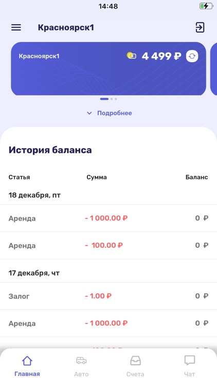 КрасАвтоРент