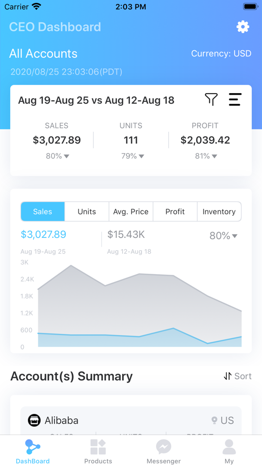 #1. Tracker M (iOS) 由: AMZTRACKER.COM LIMITED