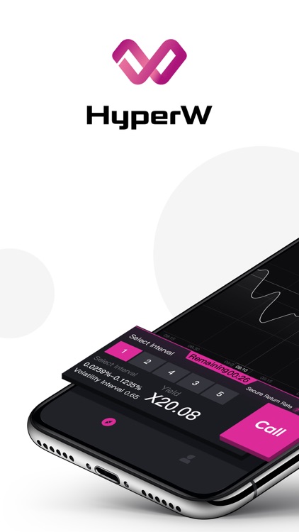 HyperW