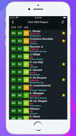 Game screenshot Player Potentials 21 apk