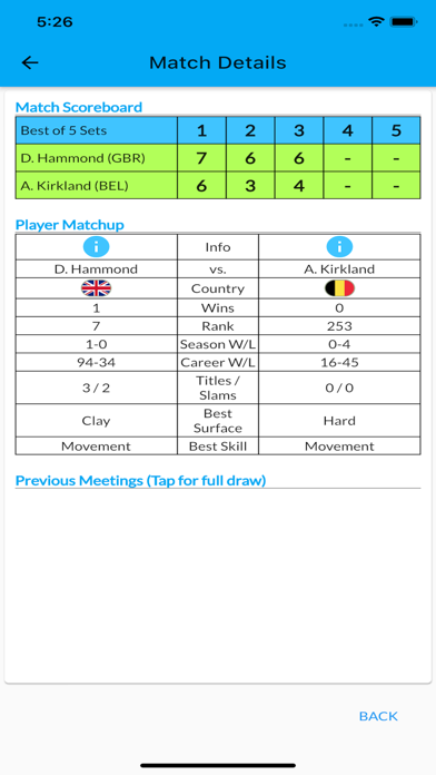 Playasport Tennis Screenshot