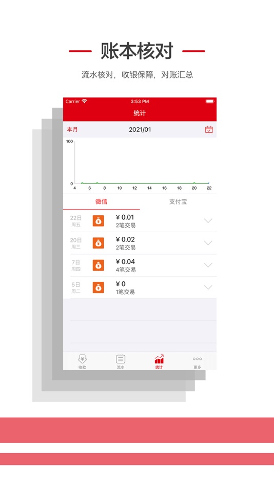 #3. 上可味商户助手 (iOS) Podle: Corefiretec Co.,Ltd.