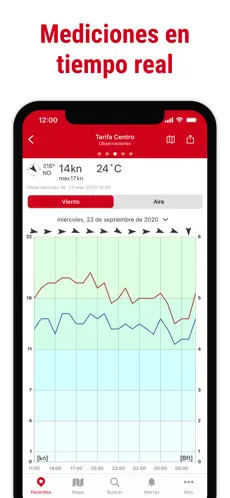 Captura 5 Windfinder: Viento & Tiempo iphone