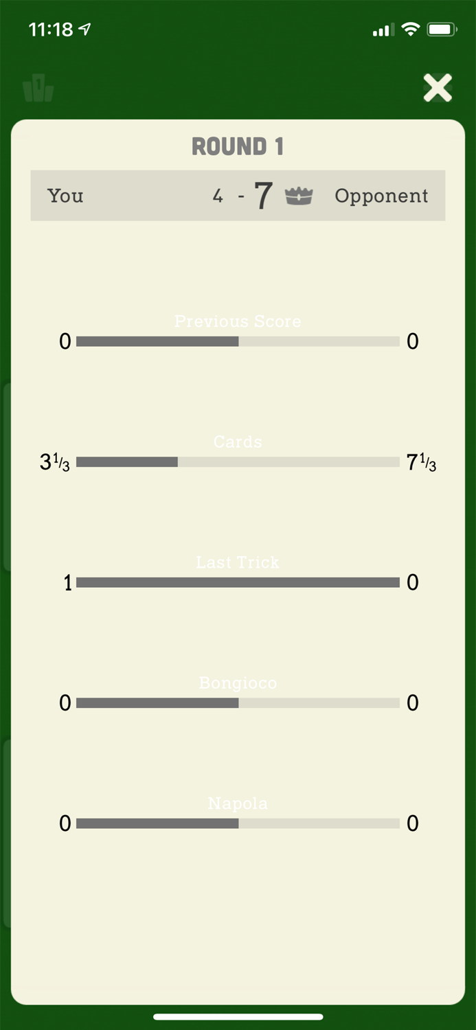 Tressette - Classic Card Games
