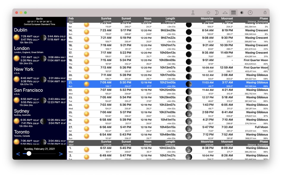 #5. LunaSolCal Max (macOS) Podle: Volker Voecking Software Engineering