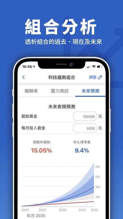MoneyDJ自主理財 screenshot-4