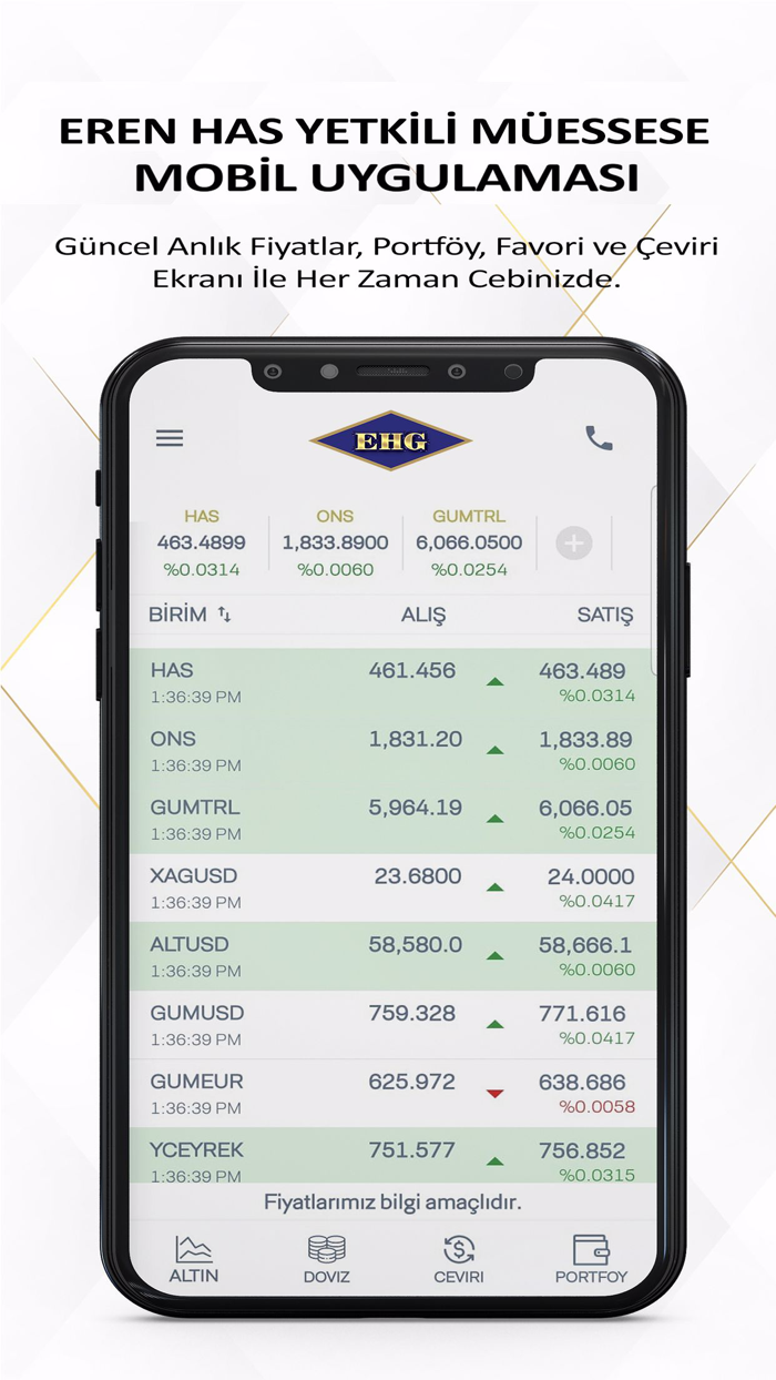 EHG Yetkili Müessese