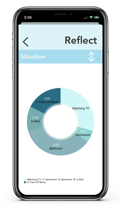 Screenshot #2 pour TrichNotes