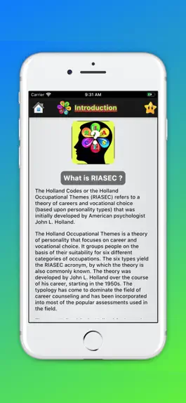Game screenshot Holland Codes - RIASEC Test apk