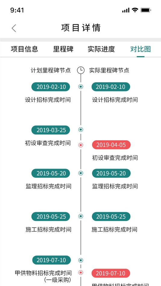 #2. 生产工程管理 (iOS) 由: Changzhou Jinzhineng Software Co., Ltd.