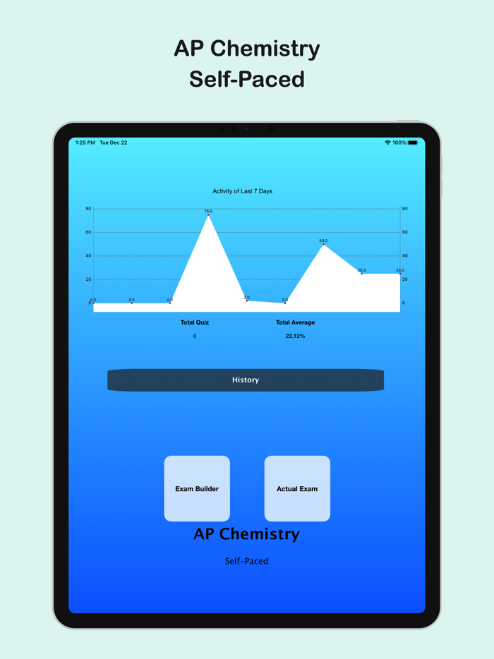 AP Chemistry Self-Paced