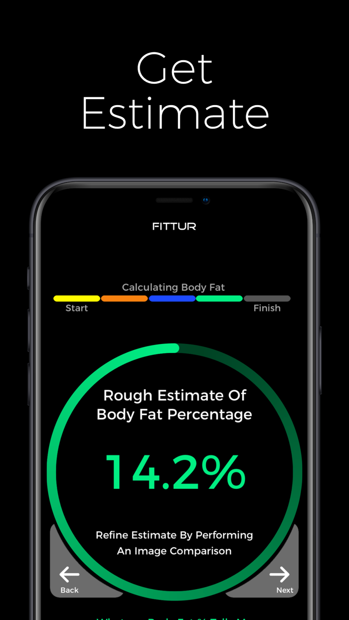 BMI Calculator By Fittur
