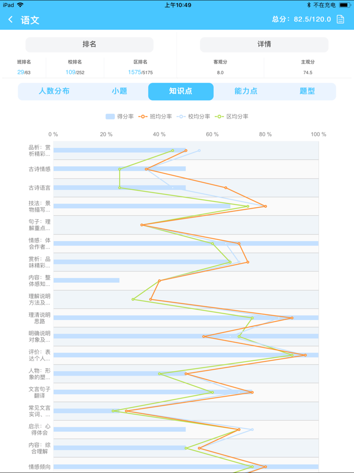达美嘉（家长端）