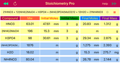 Stoichiometry Pro Screenshot