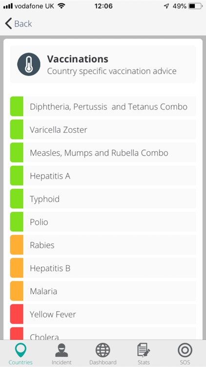 Travel Safety screenshot-8