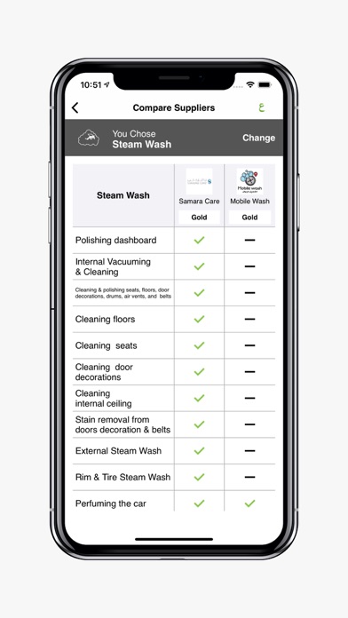 CarSpa - Your Car our Care Screenshot