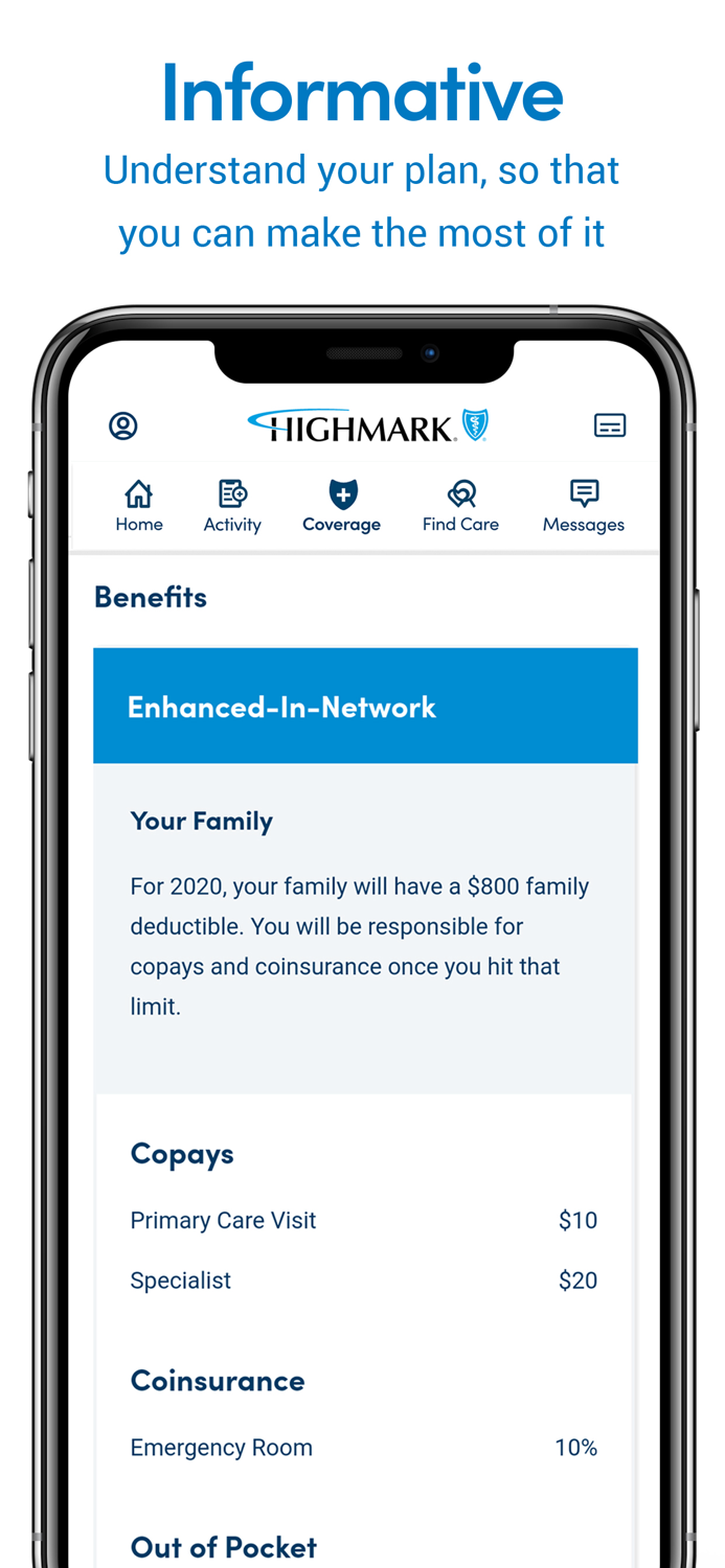 Highmark Plan