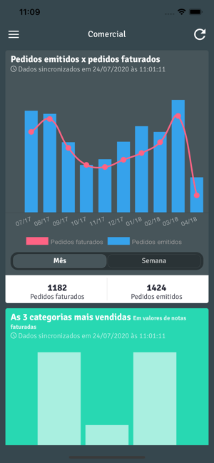 Visão 360 - SAP(圖2)-速報App