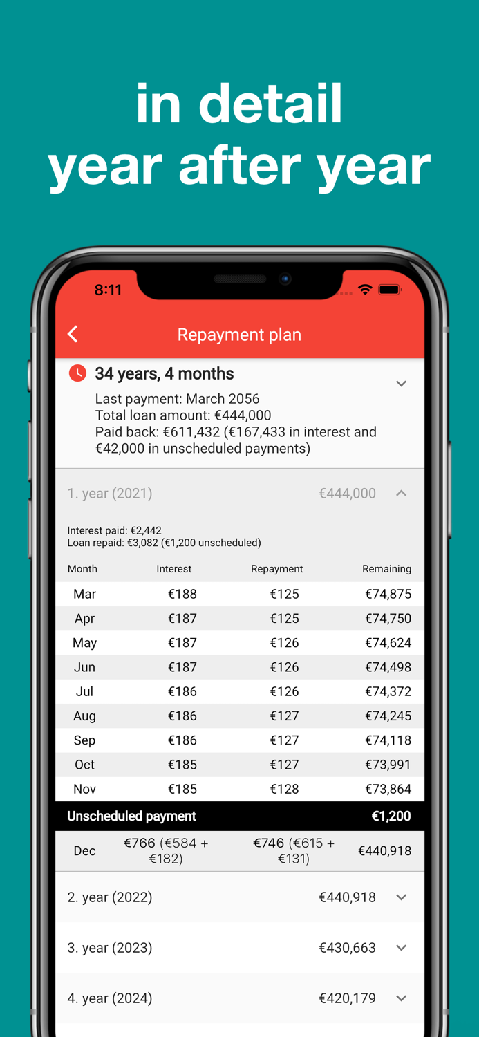 Buy a House with Knowhow