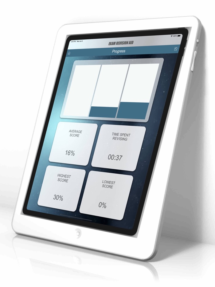 Mortgage Certificate Exam UK