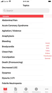 md on call problems & solutions and troubleshooting guide - 2