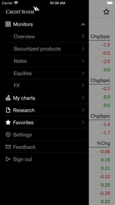 Credit Suisse Locus Screenshot