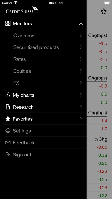 How to cancel & delete Locus Mobile by Credit Suisse from iphone & ipad 1