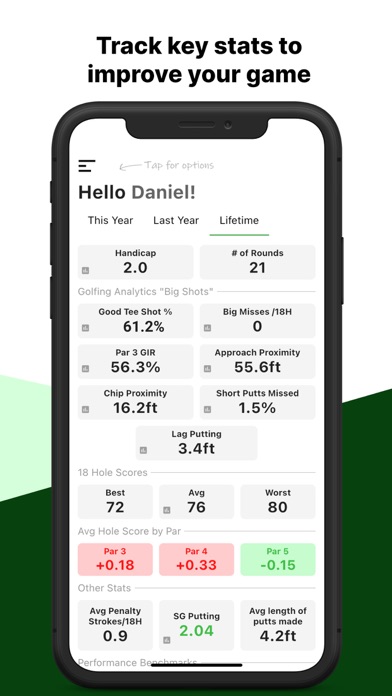 Golfing Analytics Screenshot