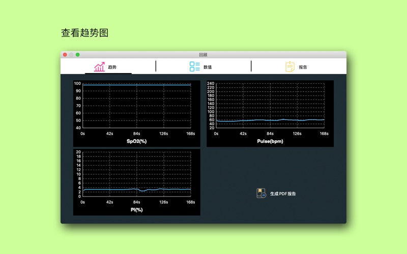 Screenshot #3 pour Health Aide