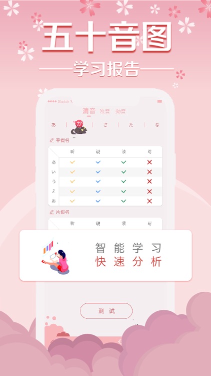 日语学习－从五十音图开始背单词学日语