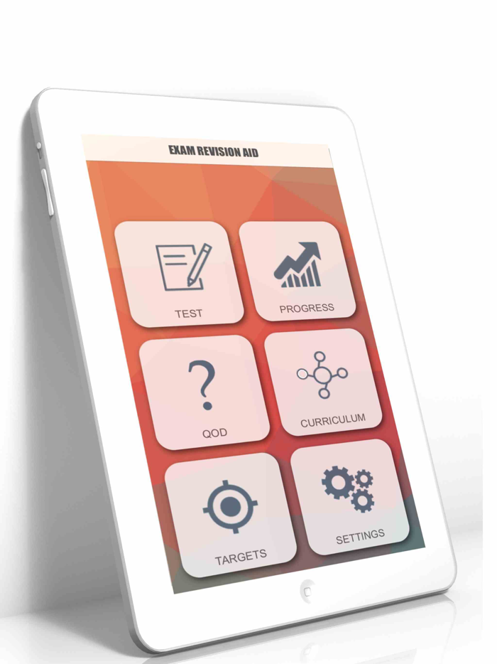 IMC Exam Revision Aid