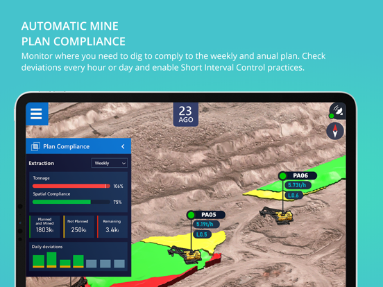Screenshot #6 pour TIMining Aware