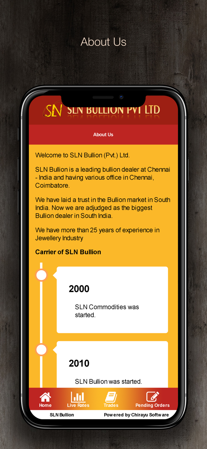 SLN Bullion