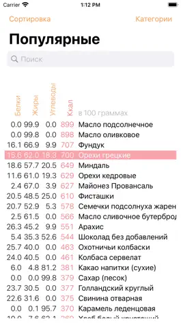 Game screenshot Картошка с сосиской mod apk