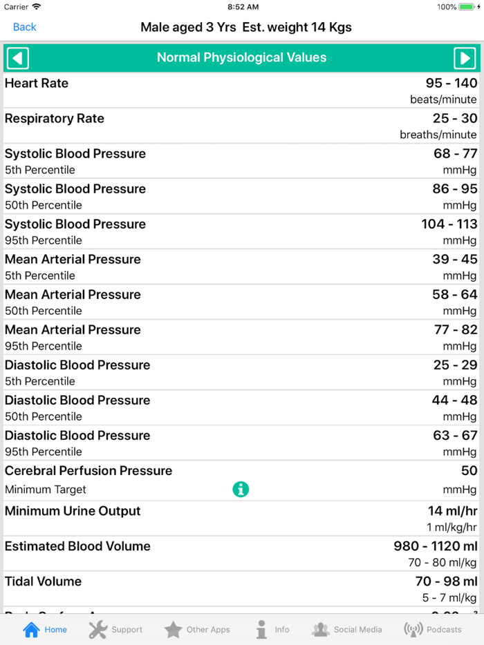 PICU Calculator