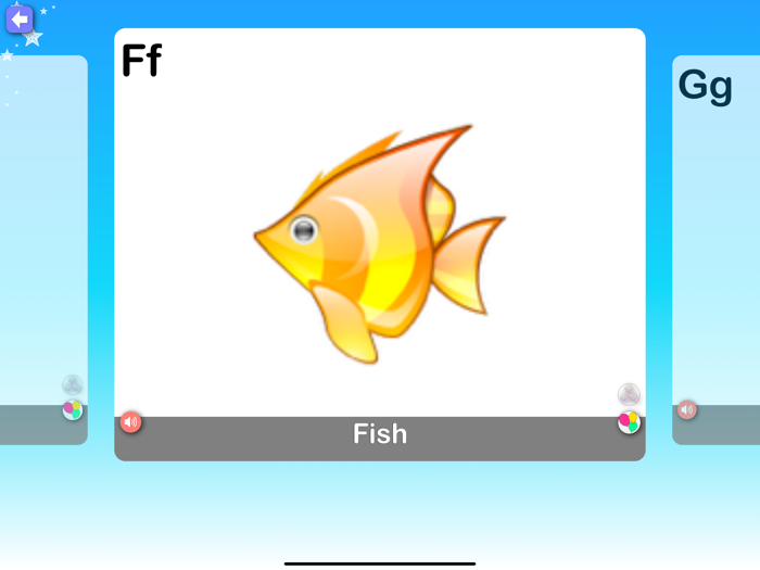 ABC Letters Learning