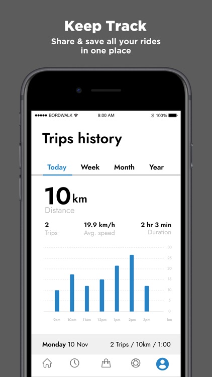 Riley Scooters screenshot-3