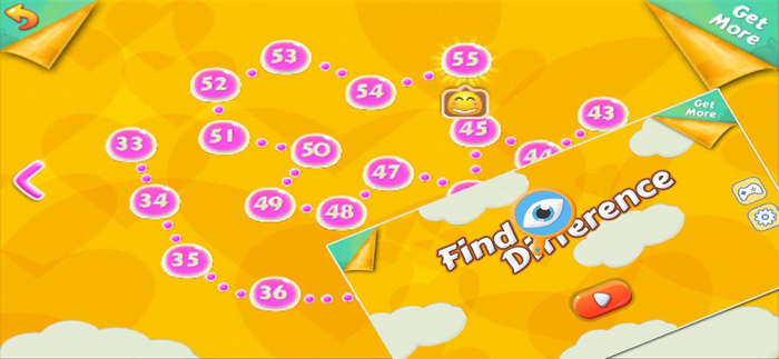 What Difference Find IT