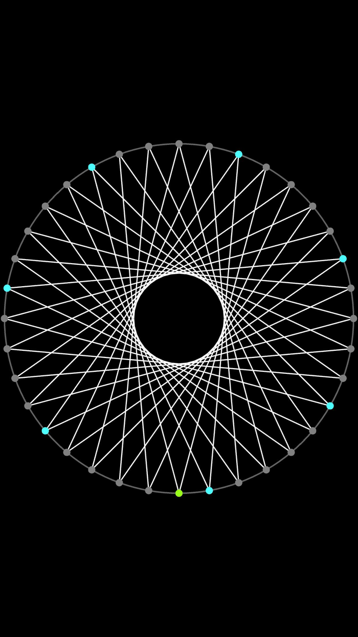 Beautiful Line - Maths is fun