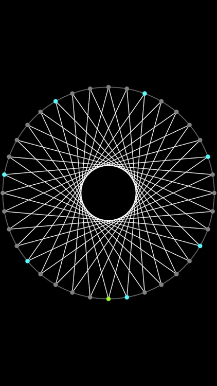 Beautiful Line - Maths is fun
