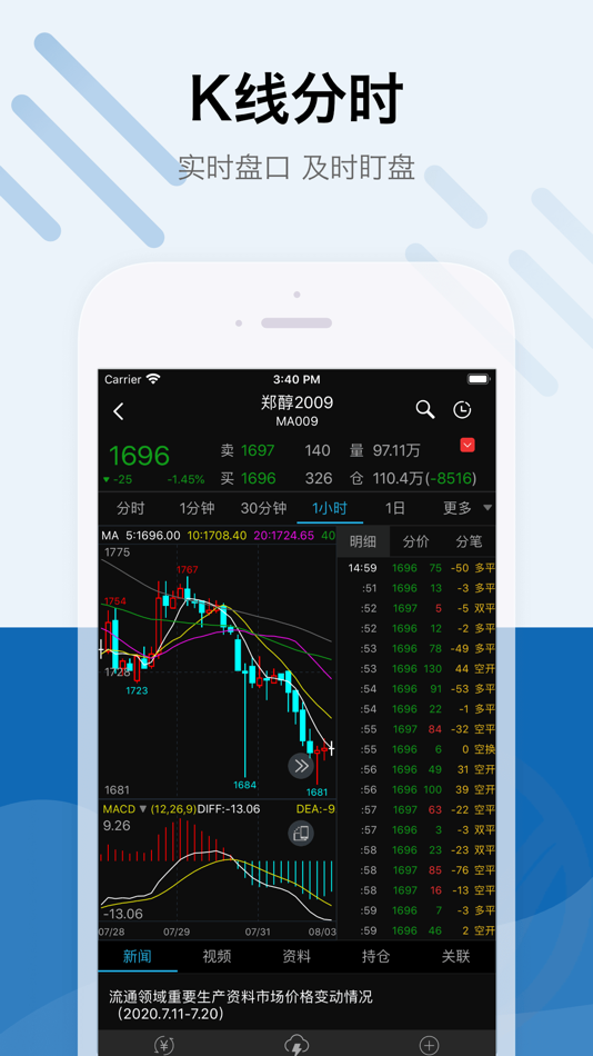 #1. 国投安信财讯通 (iOS) Podle: 国投期货有限公司