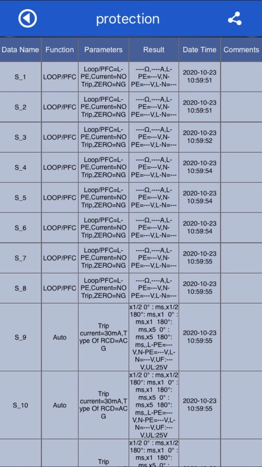 #4. PeakTech Safety Tester (iOS) 게시자: PeakTech GmbH