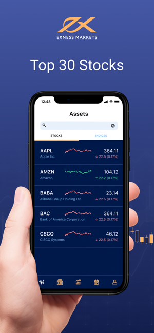 Exness Markets(圖1)-速報App